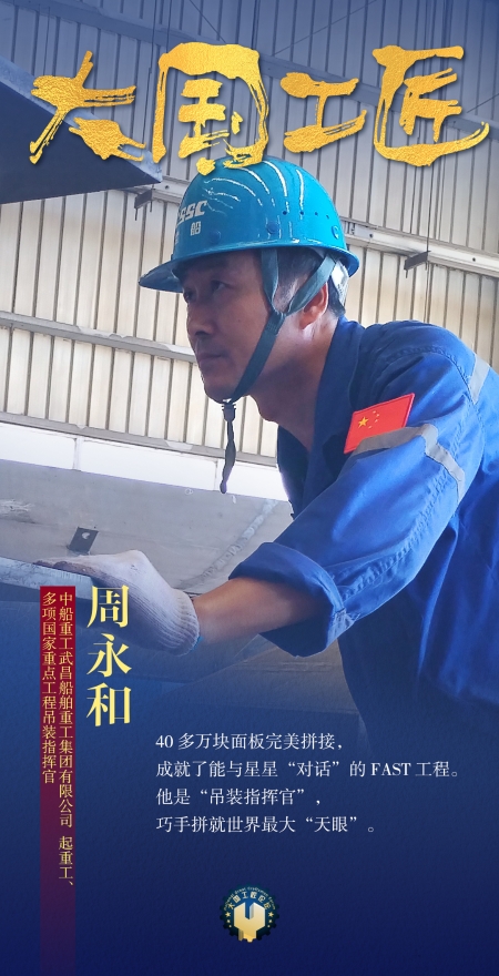 52周永和