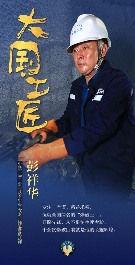 57彭祥華