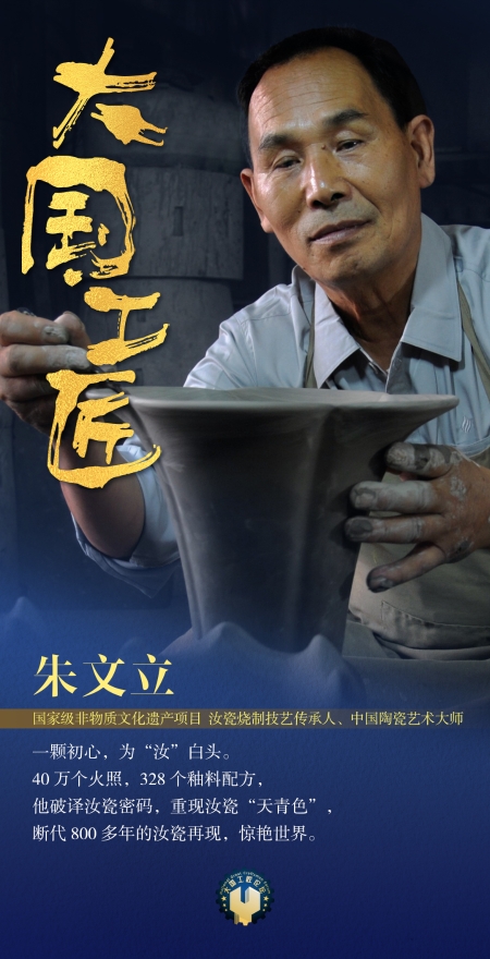 61朱文立
