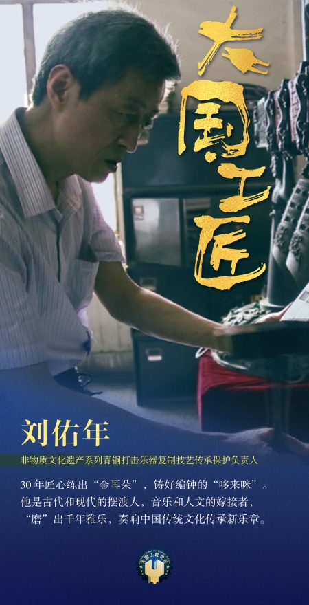 68劉佑年