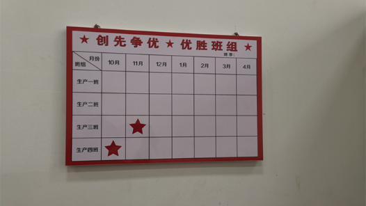 “五小”創(chuàng)新有我在 | “小細(xì)胞”綻放創(chuàng)先爭(zhēng)優(yōu)光芒