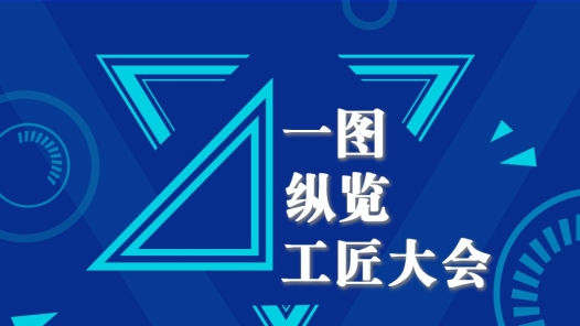 第二屆工匠大會，亮點一圖縱覽！