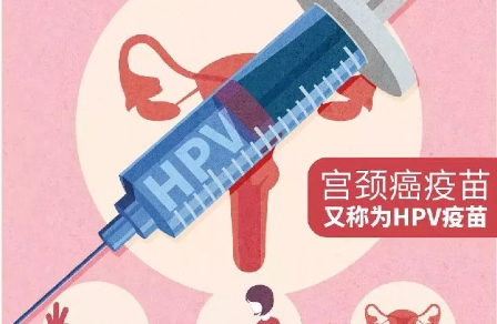 科學(xué)預(yù)防宮頸癌，需接種HPV疫苗與宮頸癌篩查相結(jié)合