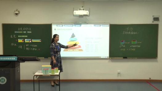 包裝的學問