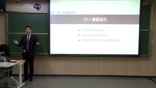 表面張力