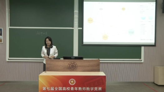 矩陣的逆