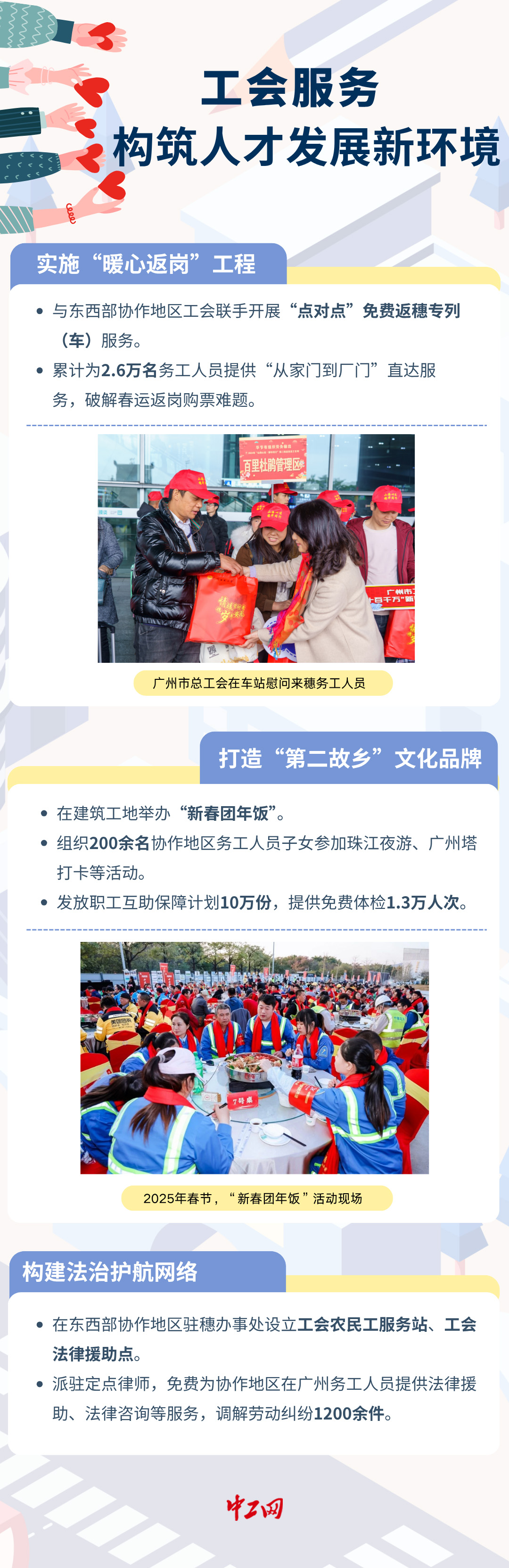 工會(huì)服務(wù) 工會(huì)服務(wù)