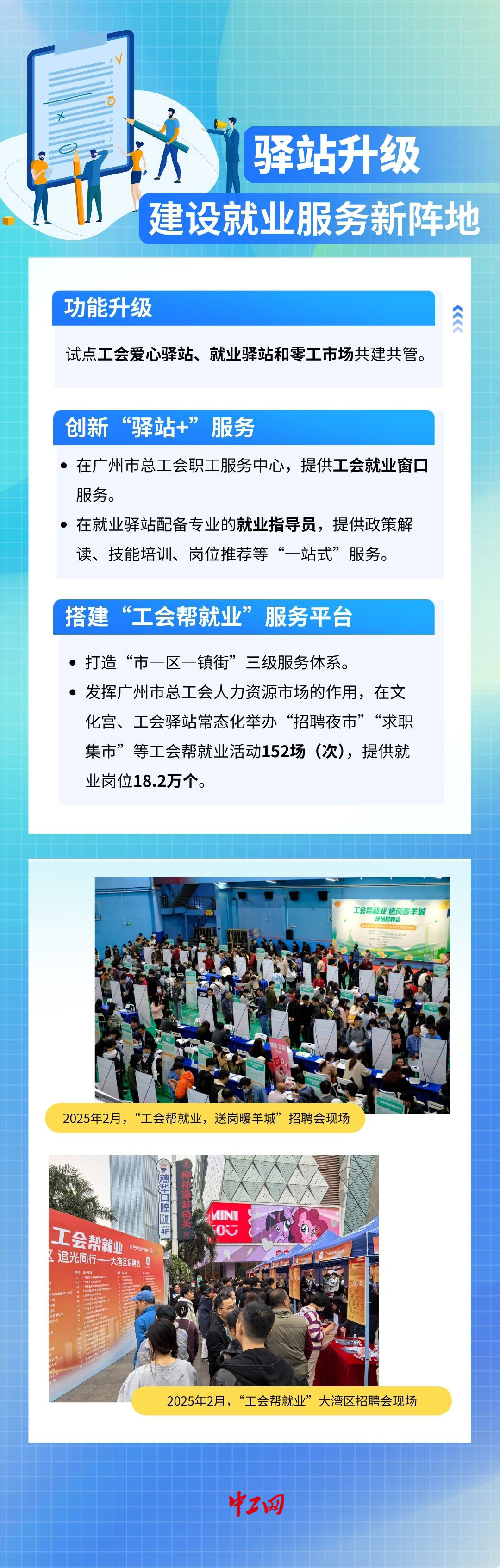 驛站 驛站