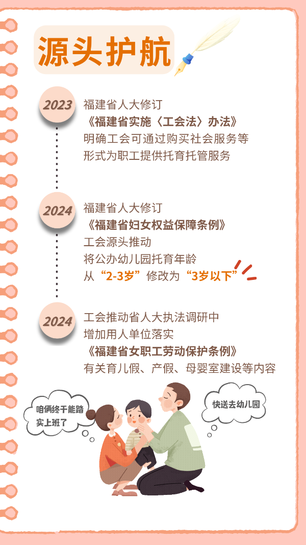 源頭