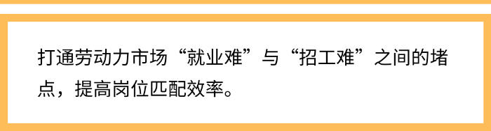 修改