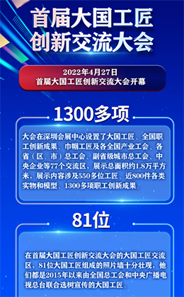 工匠大會為什么被稱為“寶藏盛會”？一組數(shù)據(jù)帶您回顧閃亮成績單！