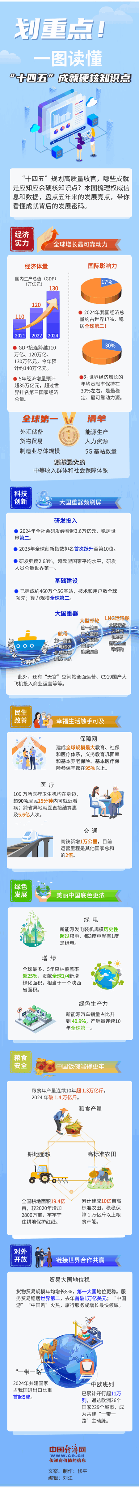 5_副本 5_副本
