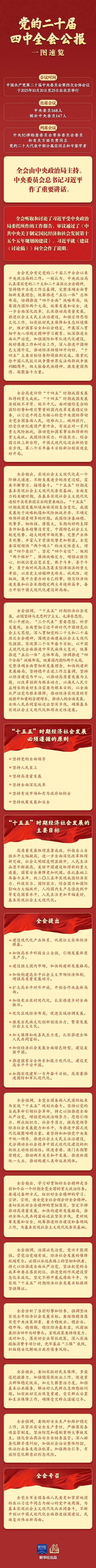 202510236a20bb432cf24de3bf8d7ea25642fd27_20251023292df92690e94a8d882afc9188edce32