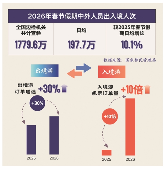 3347172_tpzz_1772087566893_b 3347172_tpzz_1772087566893_b