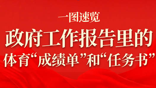 一圖速覽｜政府工作報(bào)告里的體育“成績單”和“任務(wù)書”