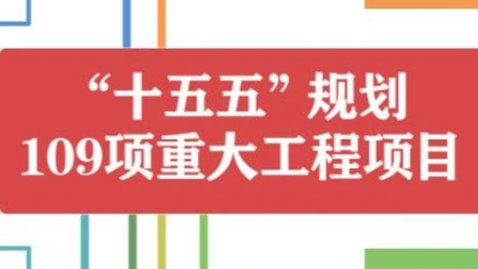 值得收藏！“十五五”規(guī)劃109項重大工程項目思維導(dǎo)圖