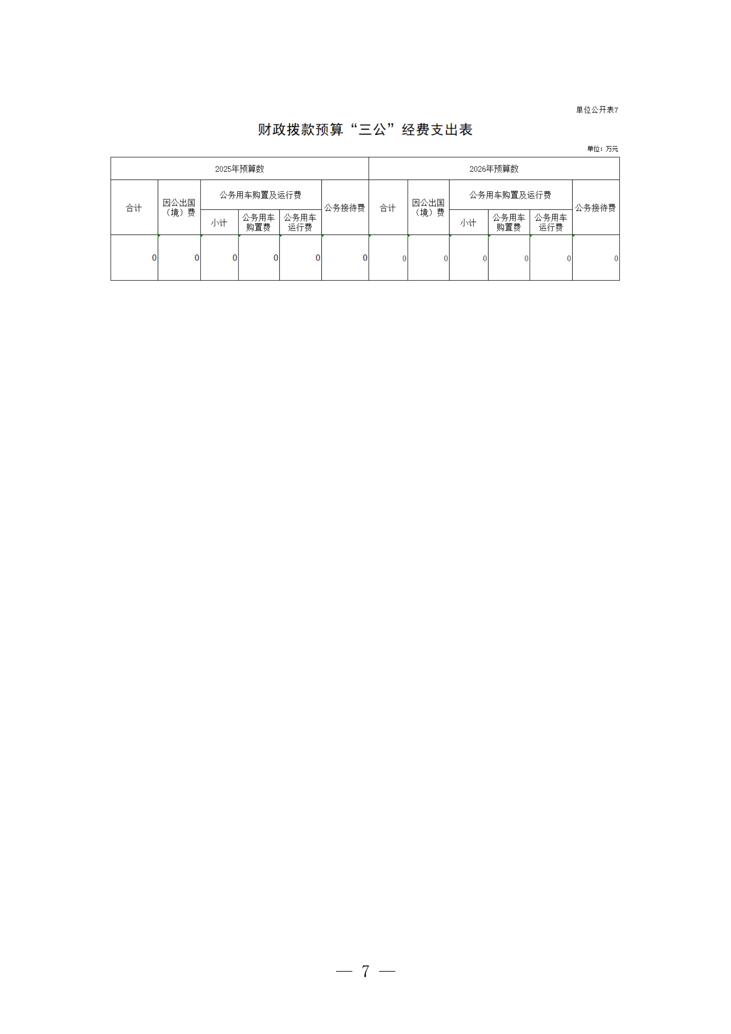 工人日?qǐng)?bào)社2026年部門預(yù)算_08