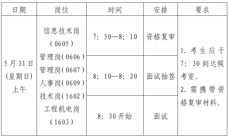 QQ_1779784229568
