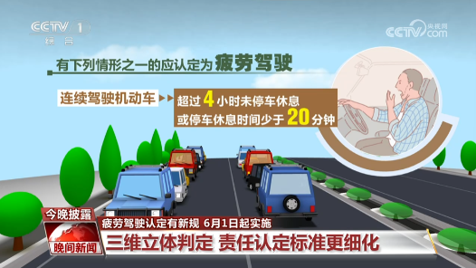 新規(guī)實施在即，疲勞駕駛怎么認定、如何處罰、如何避免？一文了解